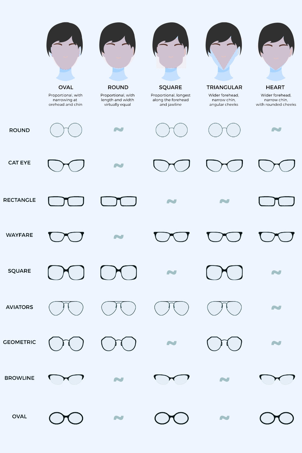 Gafas de sol cuadradas con montura de policarbonato